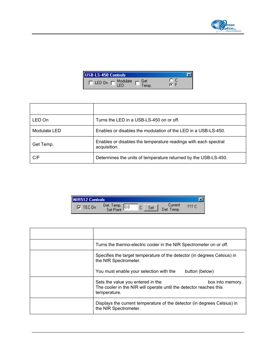 Usb-ls-450, Nir512, Usb-ls-450 nir512 | Ocean Optics OOIBase32 User Manual | Page 118 / 140