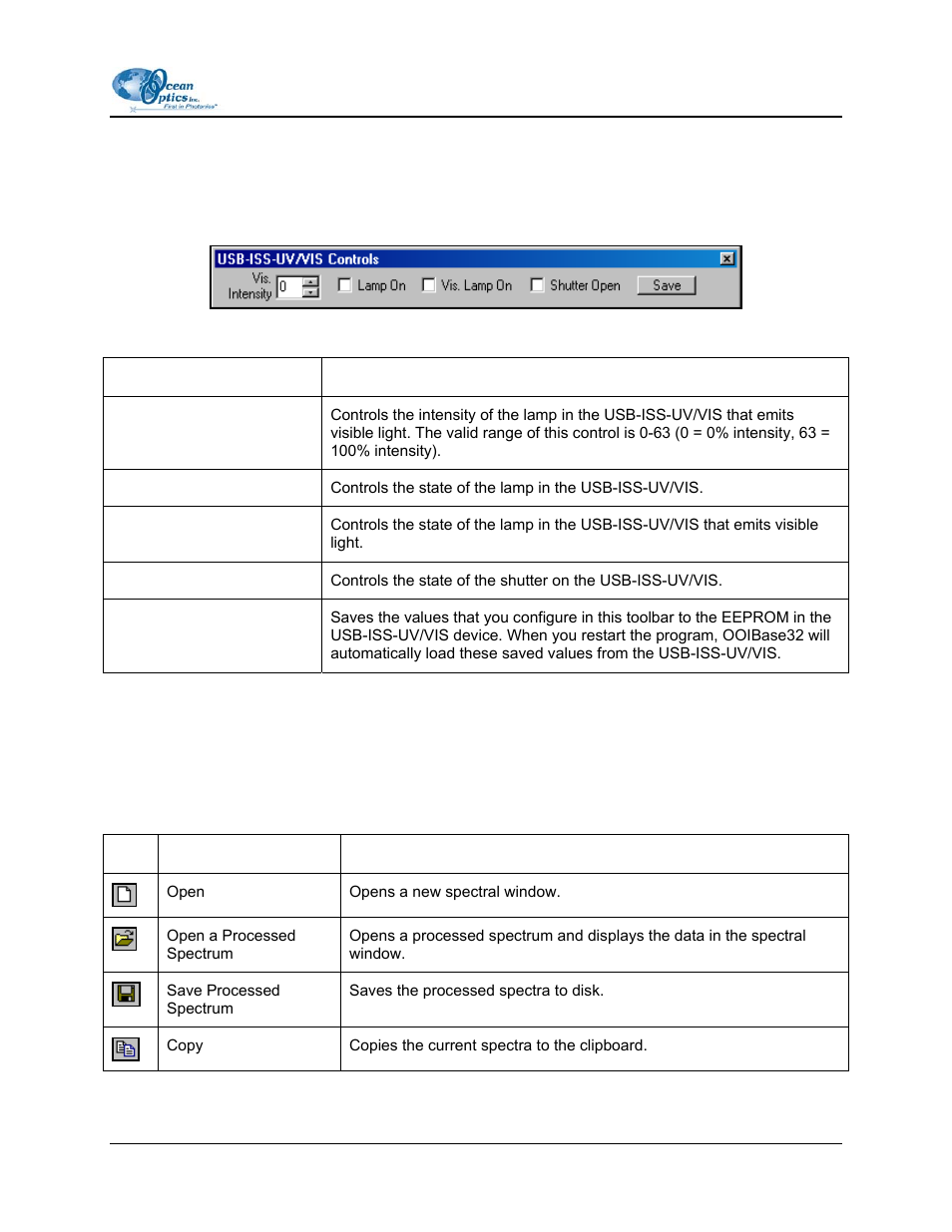 Usb-iss-uv/vis, Toolbar buttons quick reference | Ocean Optics OOIBase32 User Manual | Page 119 / 140