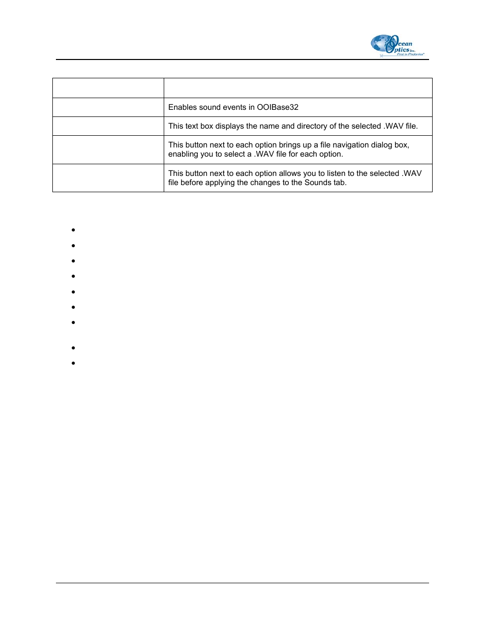 Configuration files | Ocean Optics OOIBase32 User Manual | Page 36 / 140