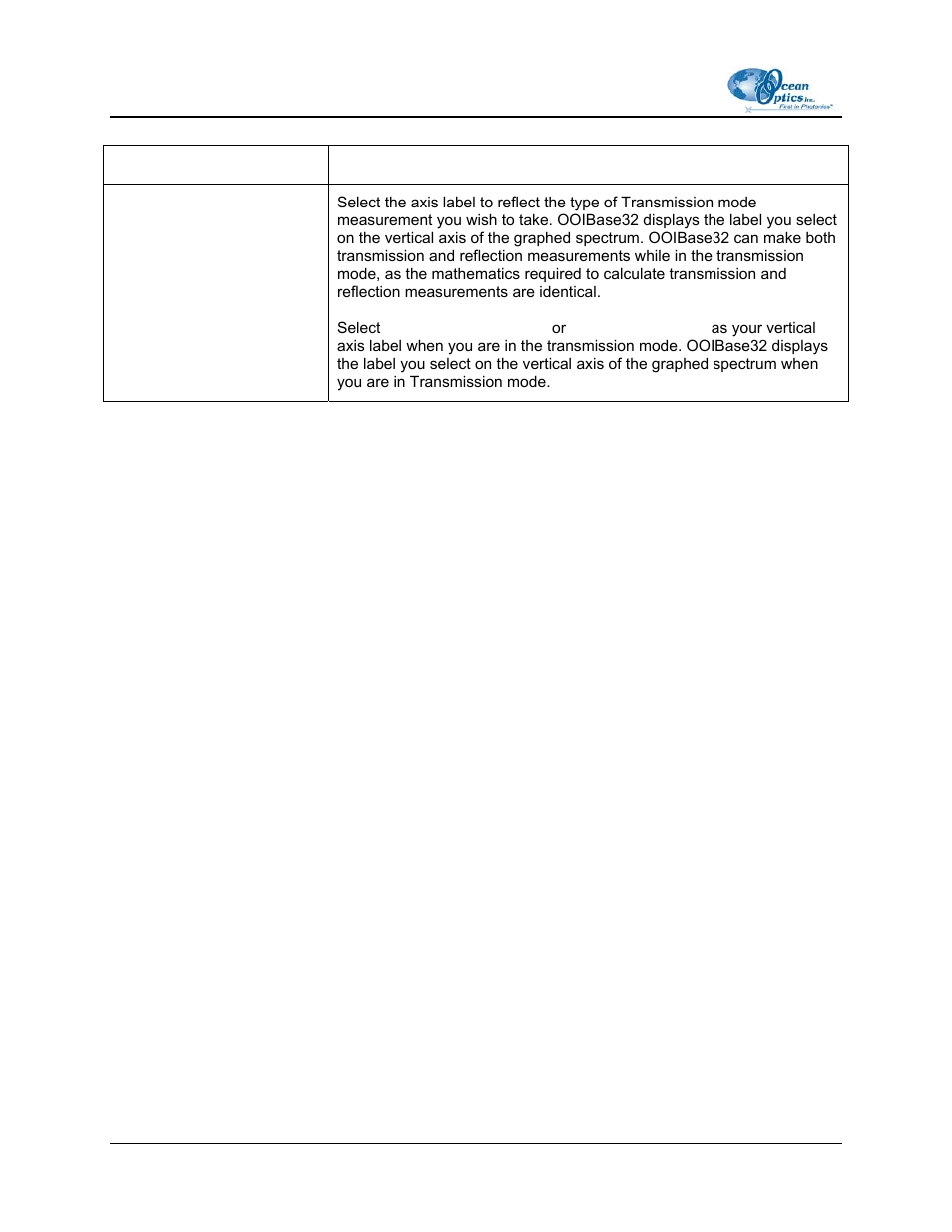 Ocean Optics OOIBase32 User Manual | Page 40 / 140