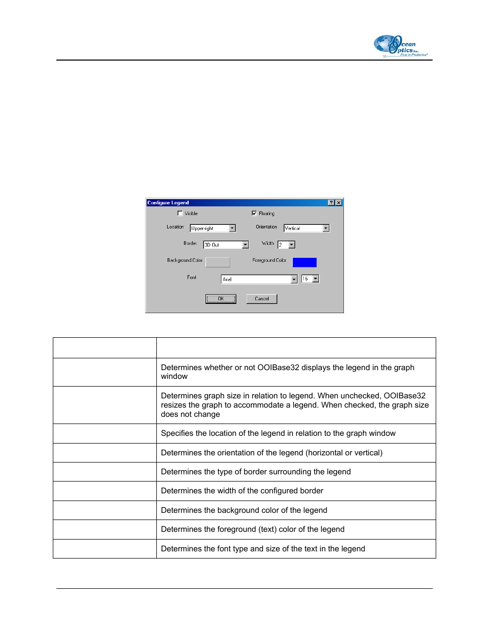 Enabled, Configure, Enabled configure | Ocean Optics OOIBase32 User Manual | Page 54 / 140