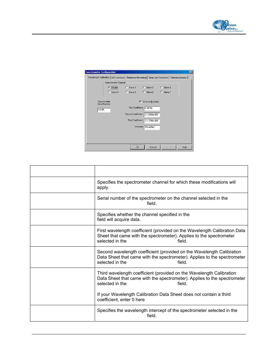 Ocean Optics OOIBase32 User Manual | Page 60 / 140