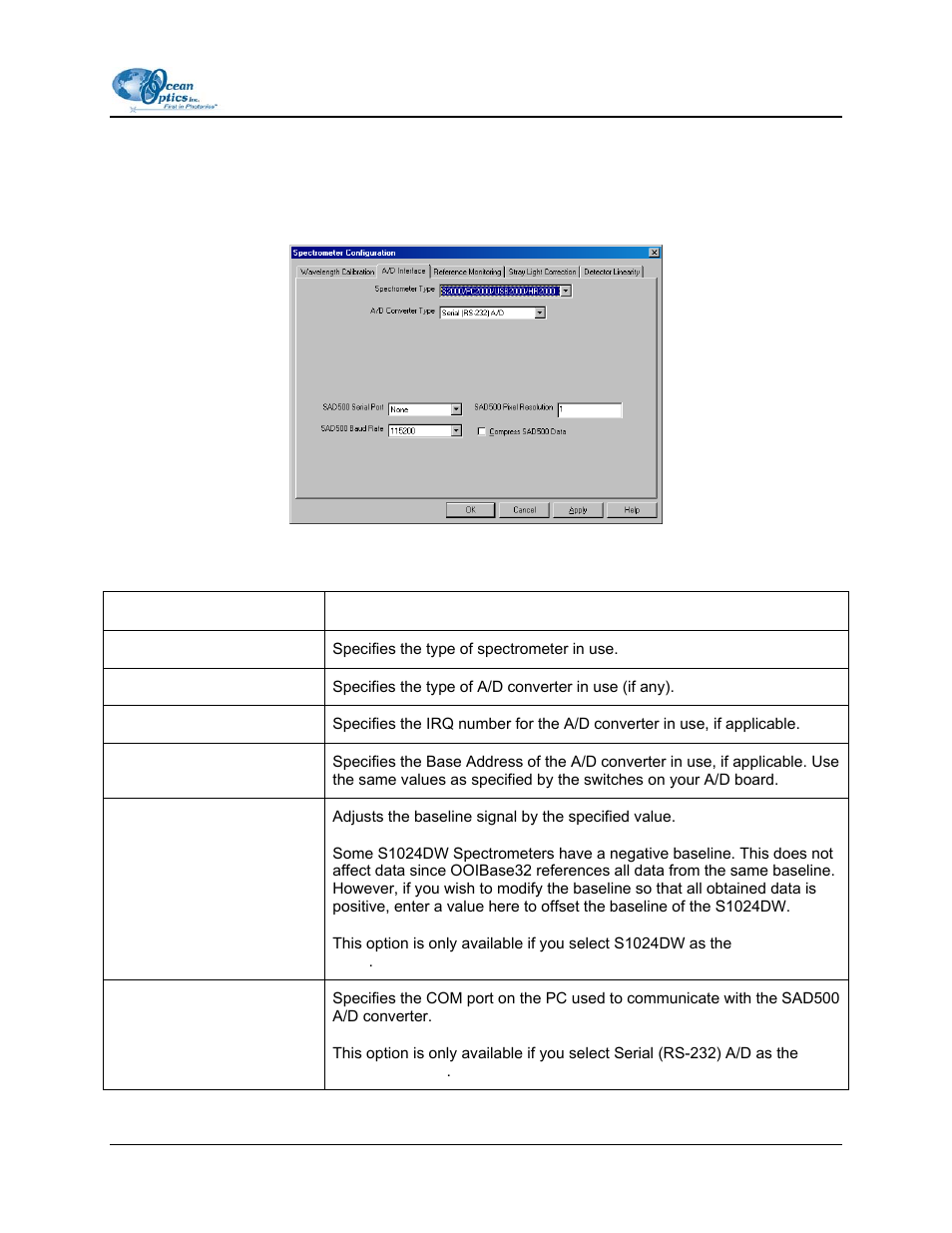 A/d interface tab | Ocean Optics OOIBase32 User Manual | Page 61 / 140