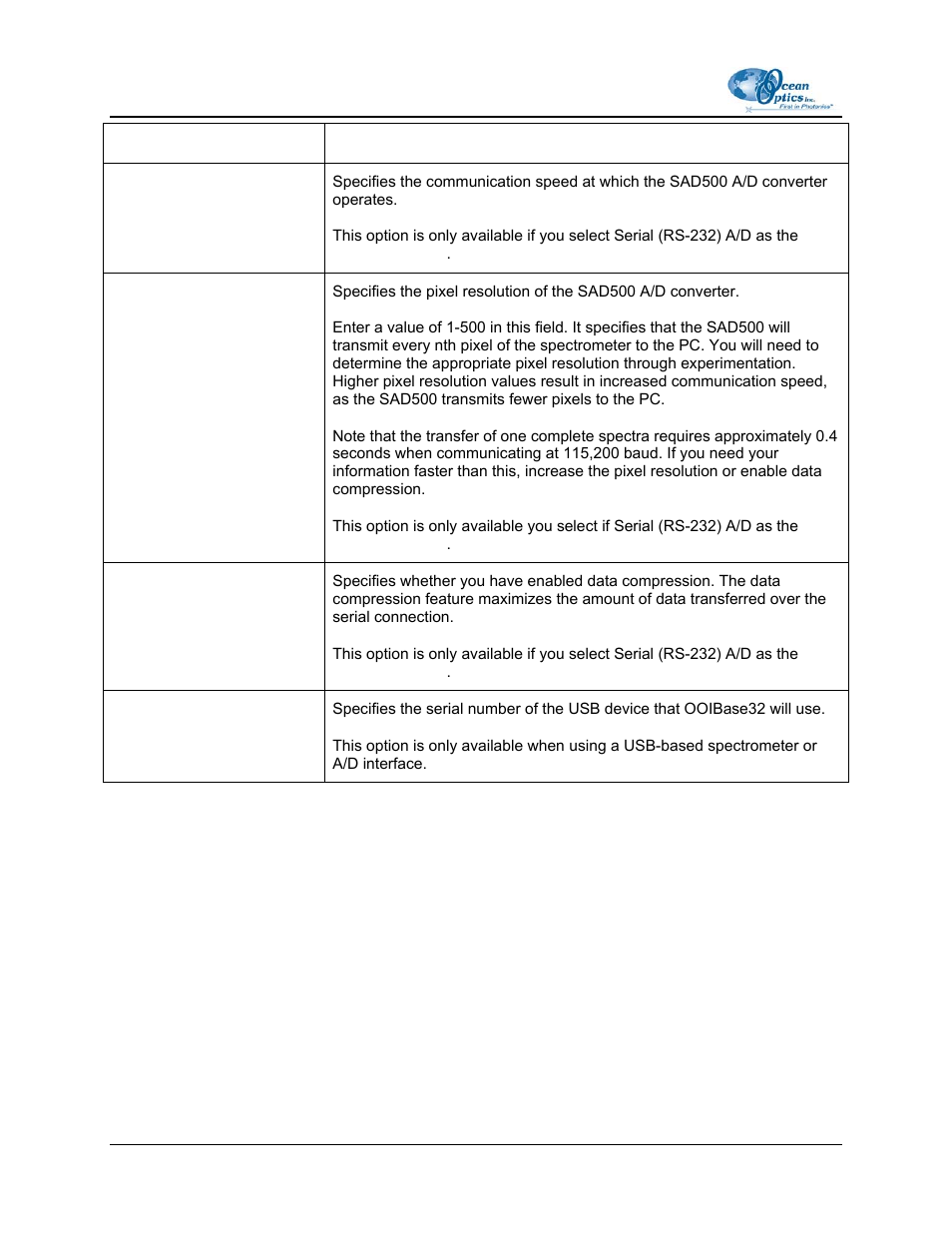 Reference monitoring tab | Ocean Optics OOIBase32 User Manual | Page 62 / 140