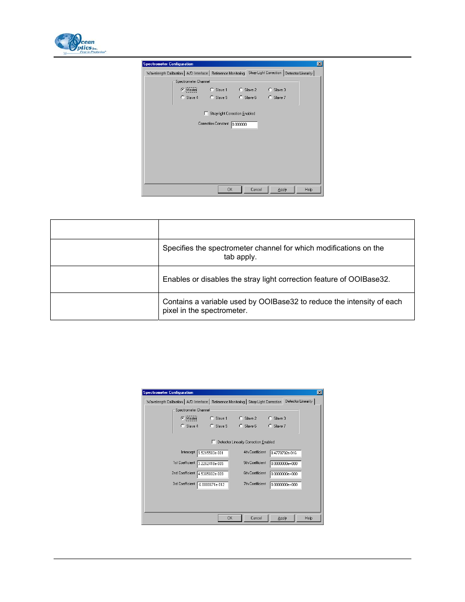 Detector linearity tab | Ocean Optics OOIBase32 User Manual | Page 67 / 140