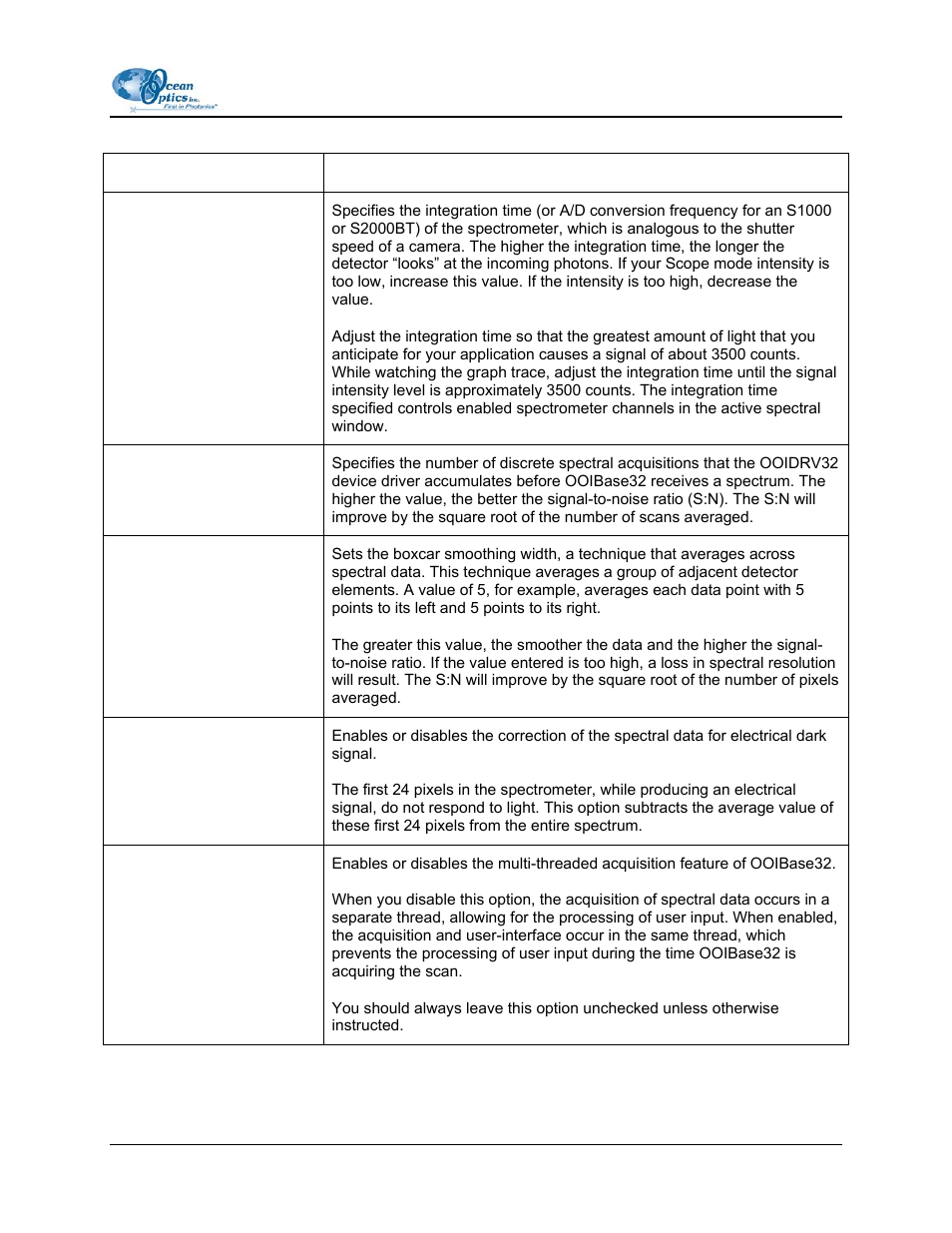 Ocean Optics OOIBase32 User Manual | Page 75 / 140