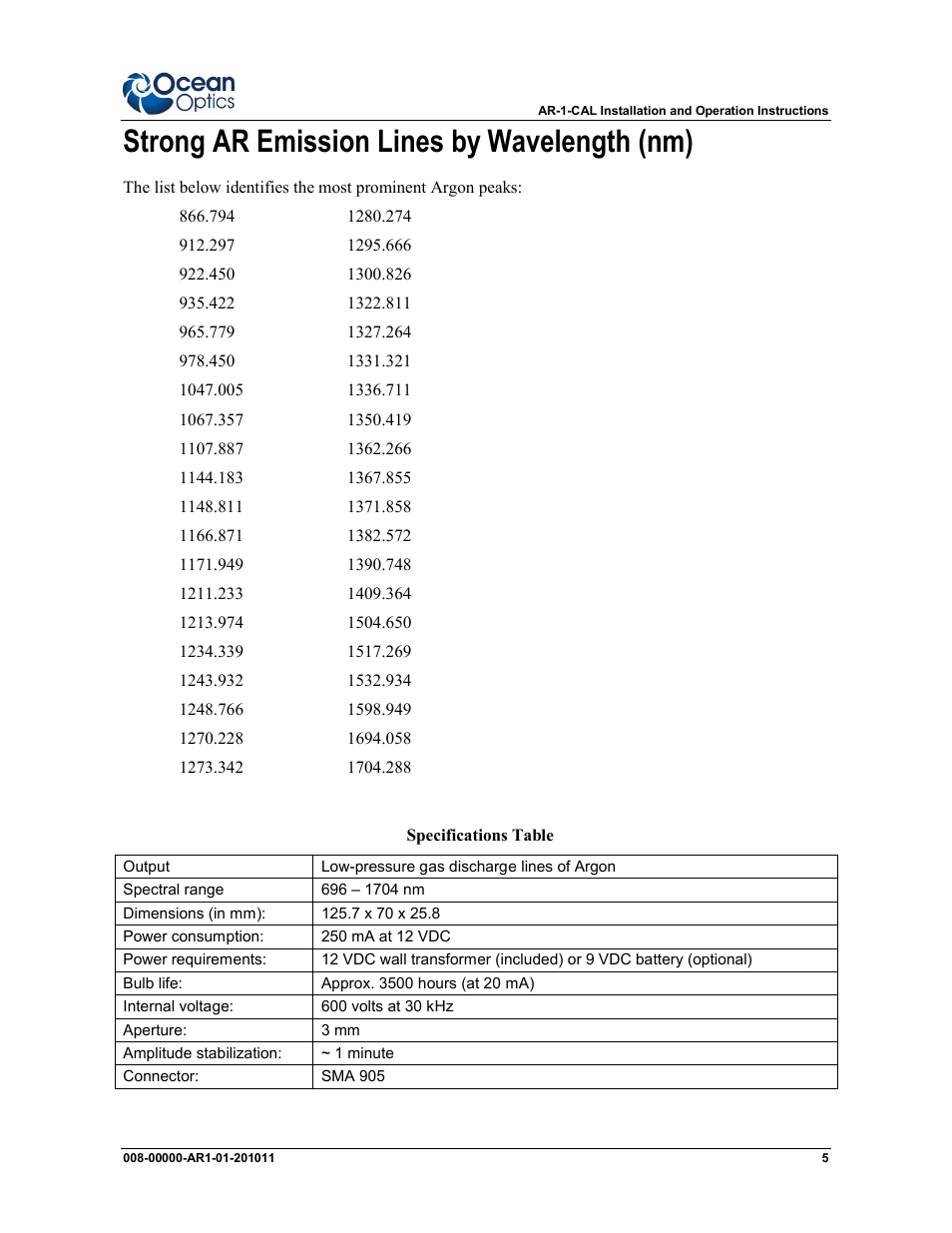 Strong ar emission lines by wavelength (nm) | Ocean Optics AR-1 Argon User Manual | Page 5 / 6
