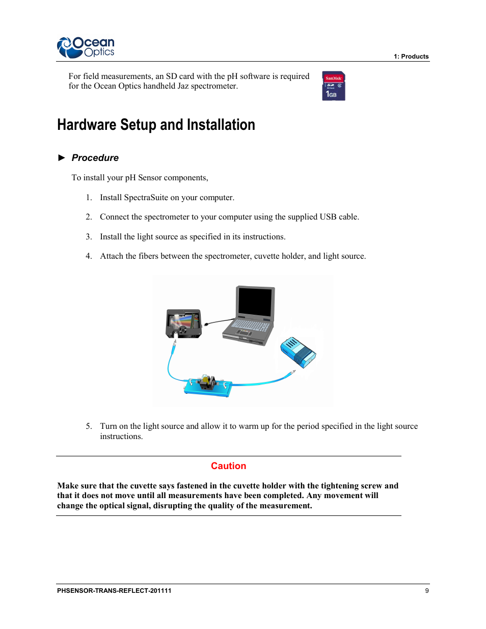 Hardware setup and installation | Ocean Optics pH Sensor Patches, Probes and Cuvettes User Manual | Page 15 / 36