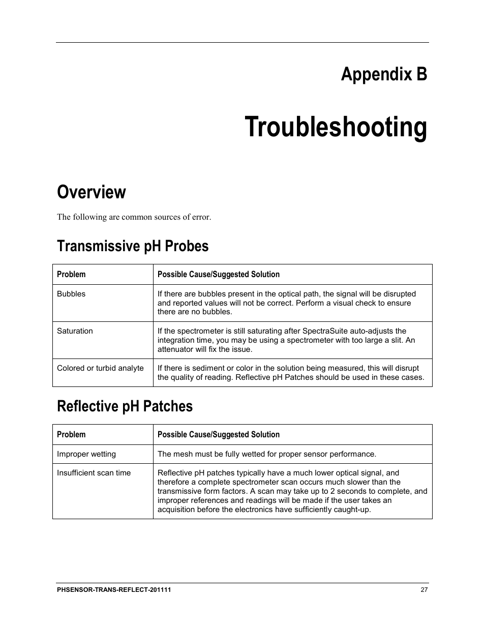 Troubleshooting, Overview, Transmissive ph probes reflective ph patches | Appendix b, Transmissive ph probes, Reflective ph patches | Ocean Optics pH Sensor Patches, Probes and Cuvettes User Manual | Page 33 / 36