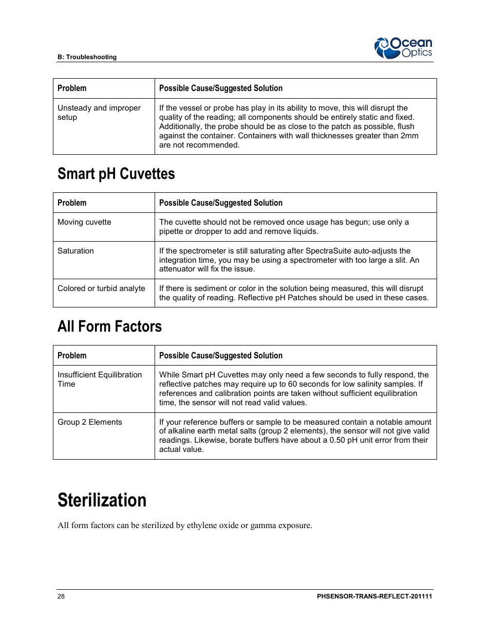 Smart ph cuvettes all form factors, Sterilization, Smart ph cuvettes | All form factors | Ocean Optics pH Sensor Patches, Probes and Cuvettes User Manual | Page 34 / 36