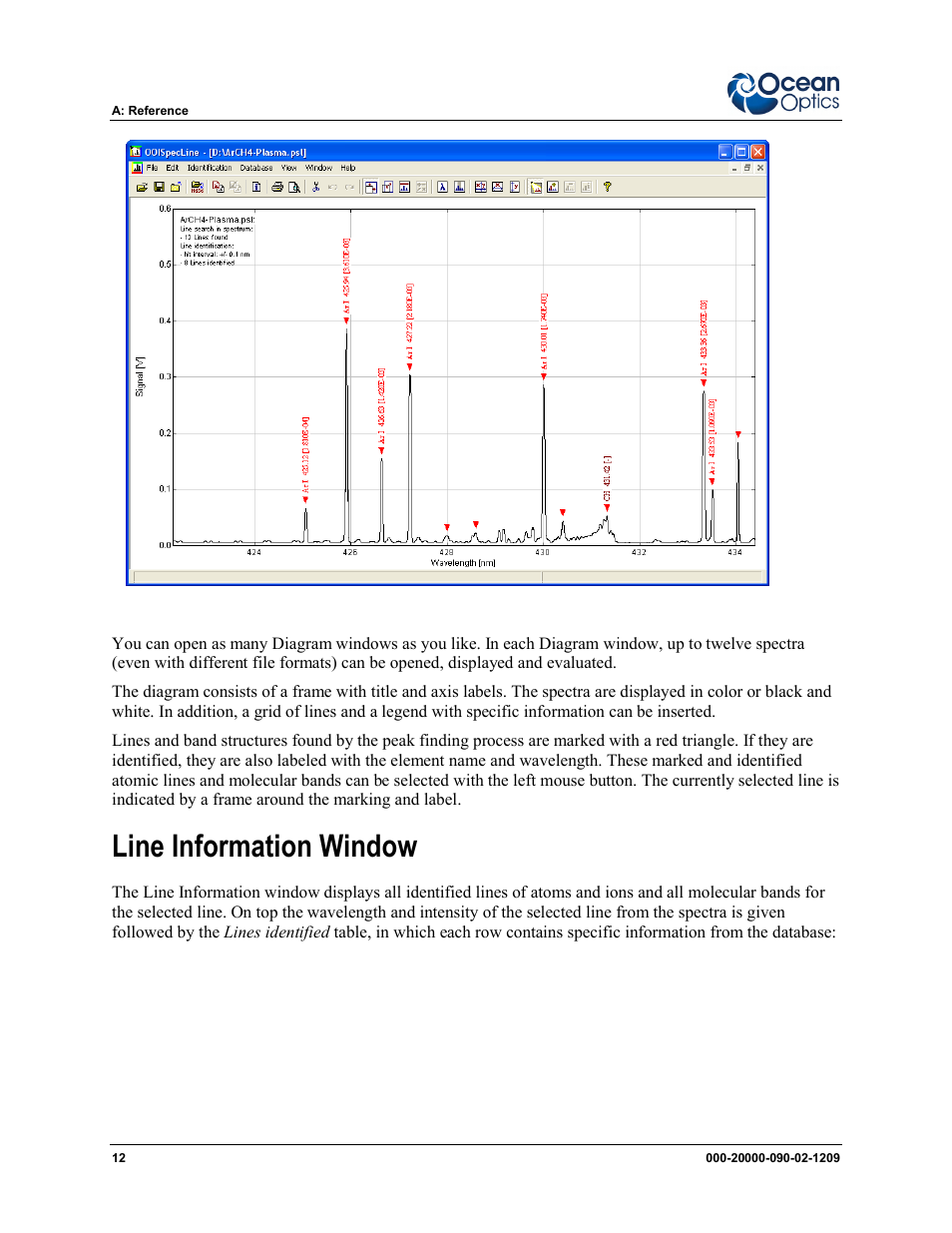 Line information window | Ocean Optics SpecLine Offline Spectroscopy User Manual | Page 18 / 60