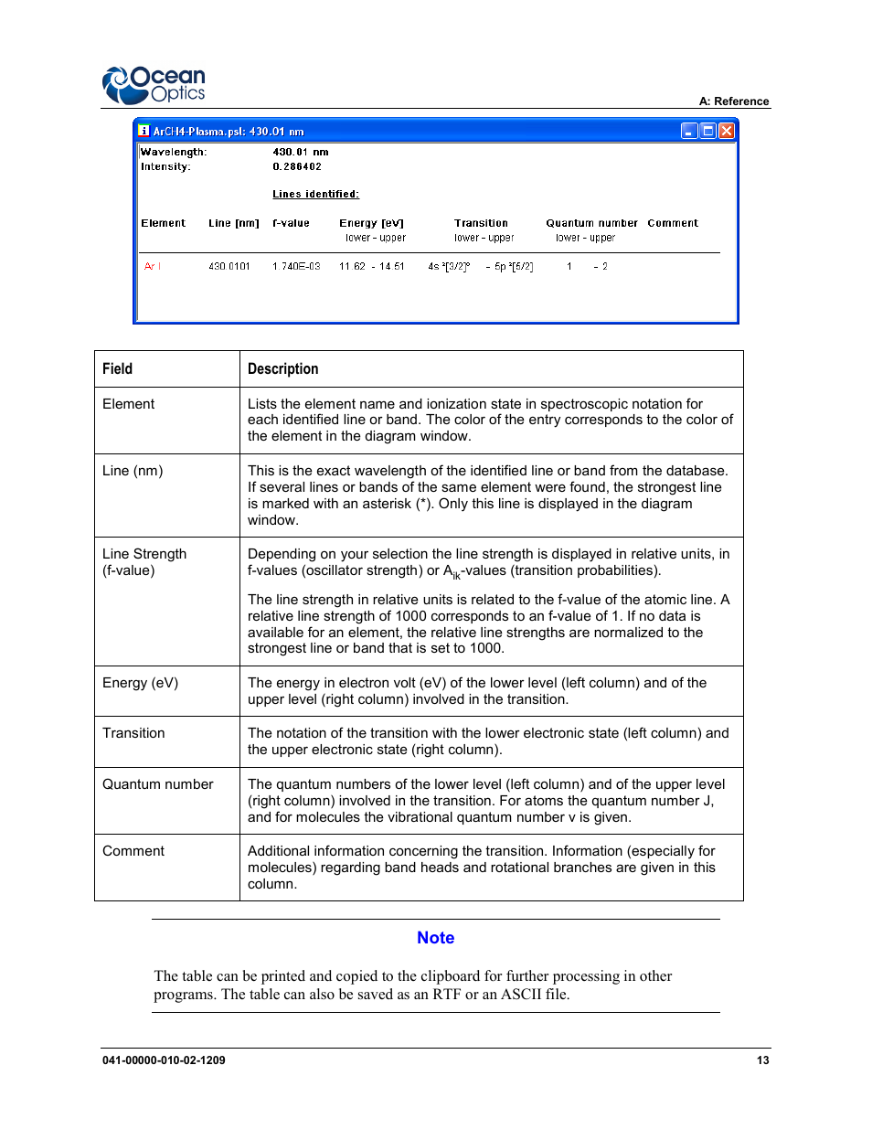 Ocean Optics SpecLine Offline Spectroscopy User Manual | Page 19 / 60