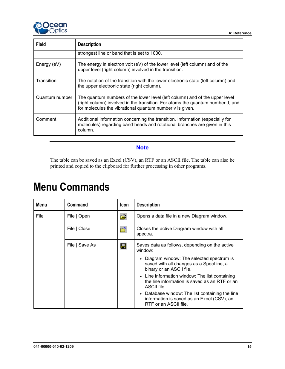 Menu commands | Ocean Optics SpecLine Offline Spectroscopy User Manual | Page 21 / 60