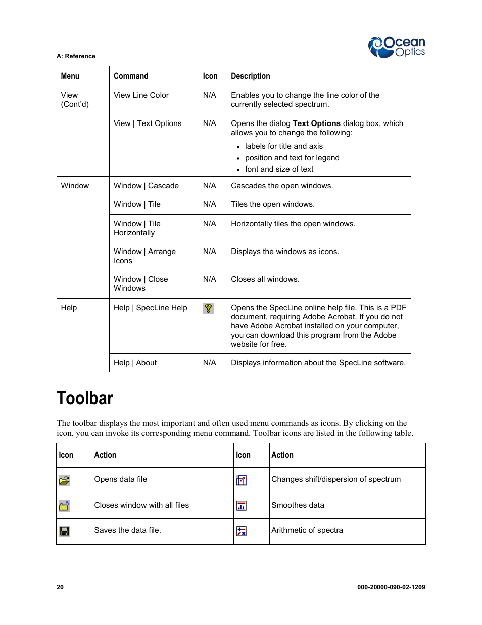 Toolbar | Ocean Optics SpecLine Offline Spectroscopy User Manual | Page 26 / 60