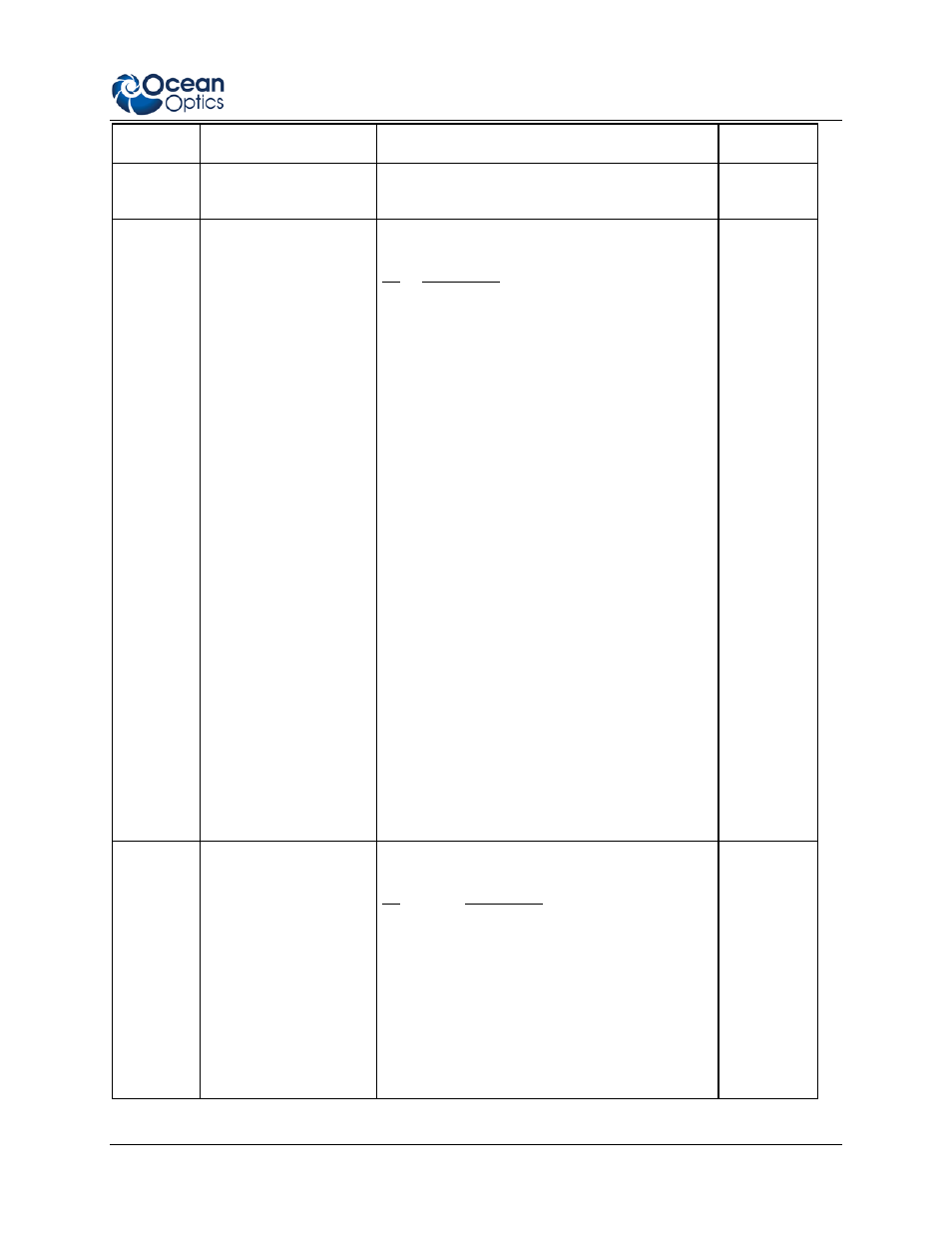 Ocean Optics HL-2000-HP-232 User Manual | Page 21 / 26