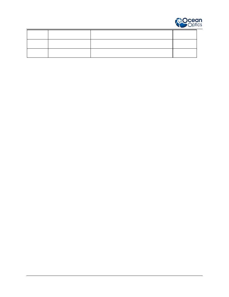 Ocean Optics HL-2000-HP-232 User Manual | Page 22 / 26