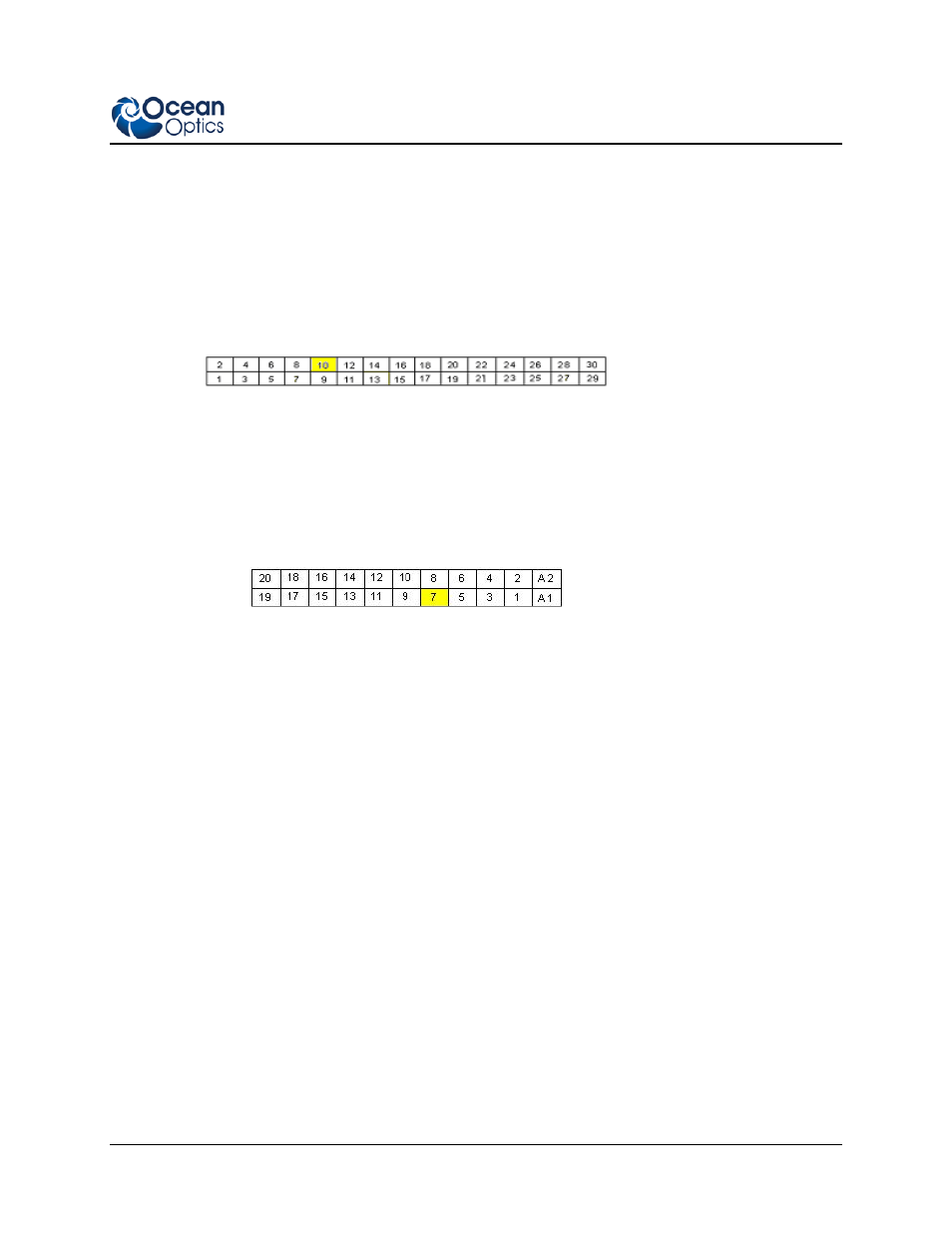 Pinout diagrams for ocean optics spectrometers, Usb2000+ and usb4000, Setting integration time in software | Set integration time with oceanview | Ocean Optics External Triggering Options Instructions for Spectrometers with Firmware Version 3.0 and Above User Manual | Page 3 / 16