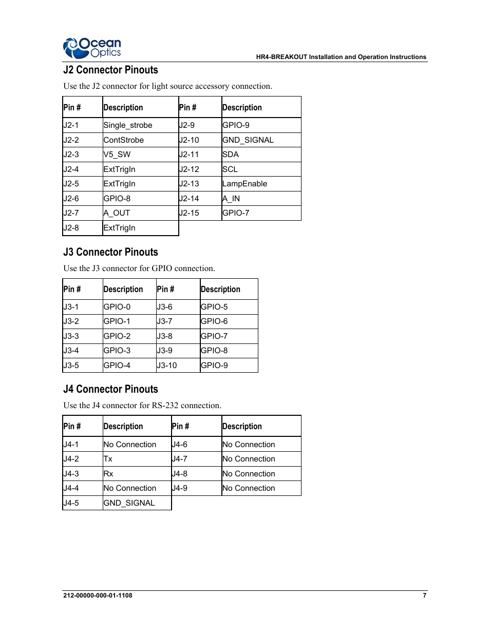 J2 connector pinouts, J3 connector pinouts, J4 connector pinouts | Ocean Optics Breakout Box User Manual | Page 7 / 10