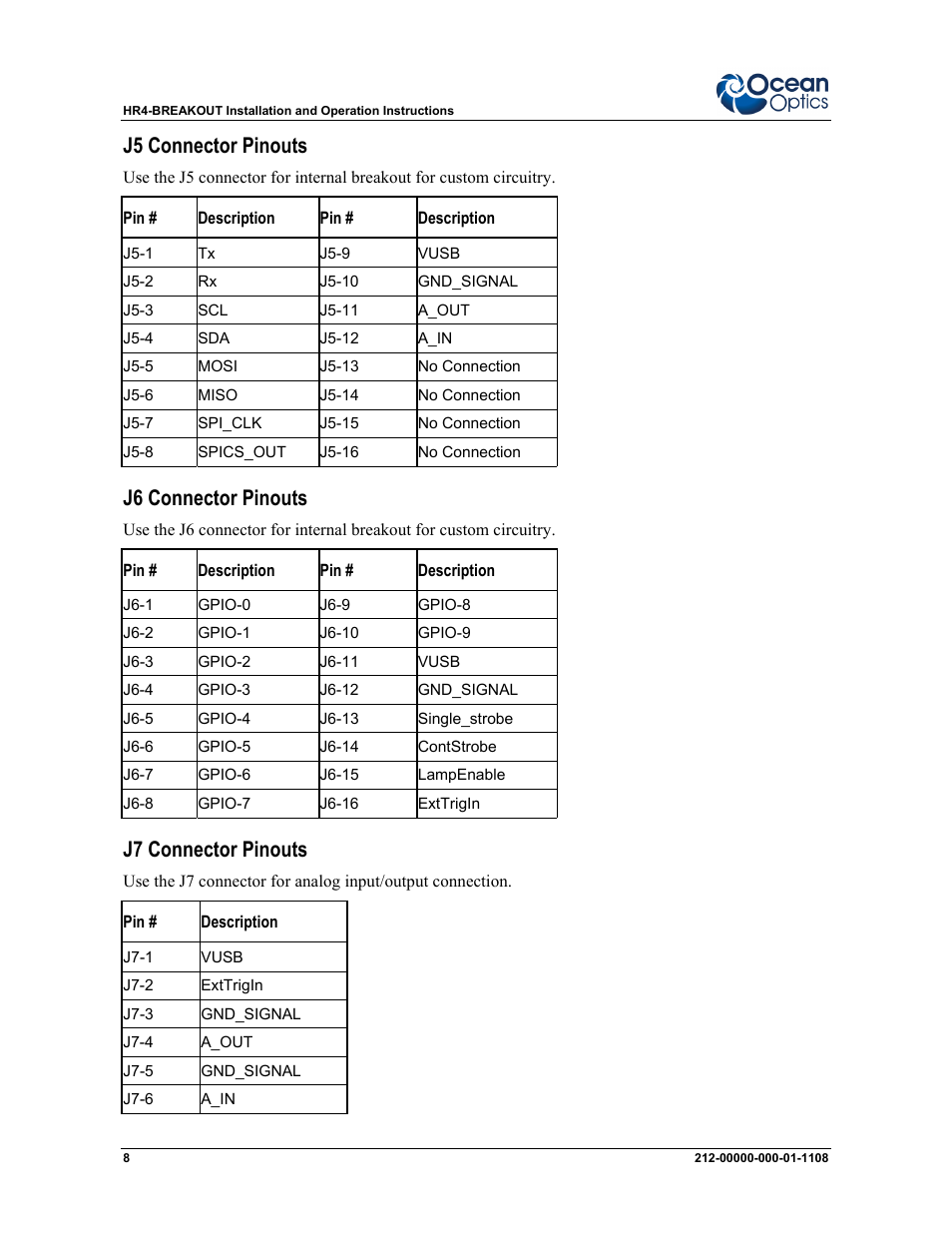 J5 connector pinouts, J6 connector pinouts, J7 connector pinouts | Ocean Optics Breakout Box User Manual | Page 8 / 10