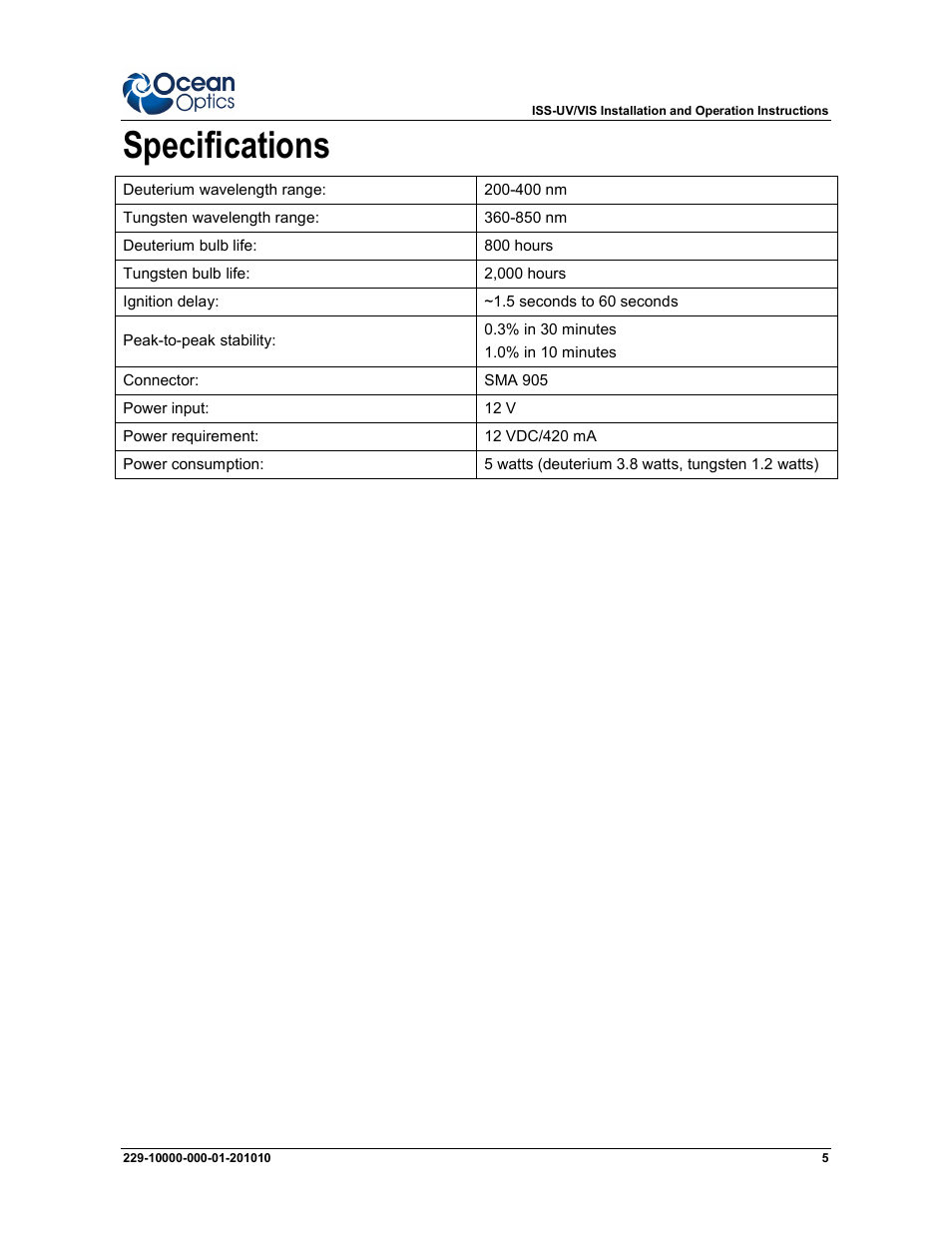 Specifications | Ocean Optics ISS-UV_VIS User Manual | Page 5 / 6