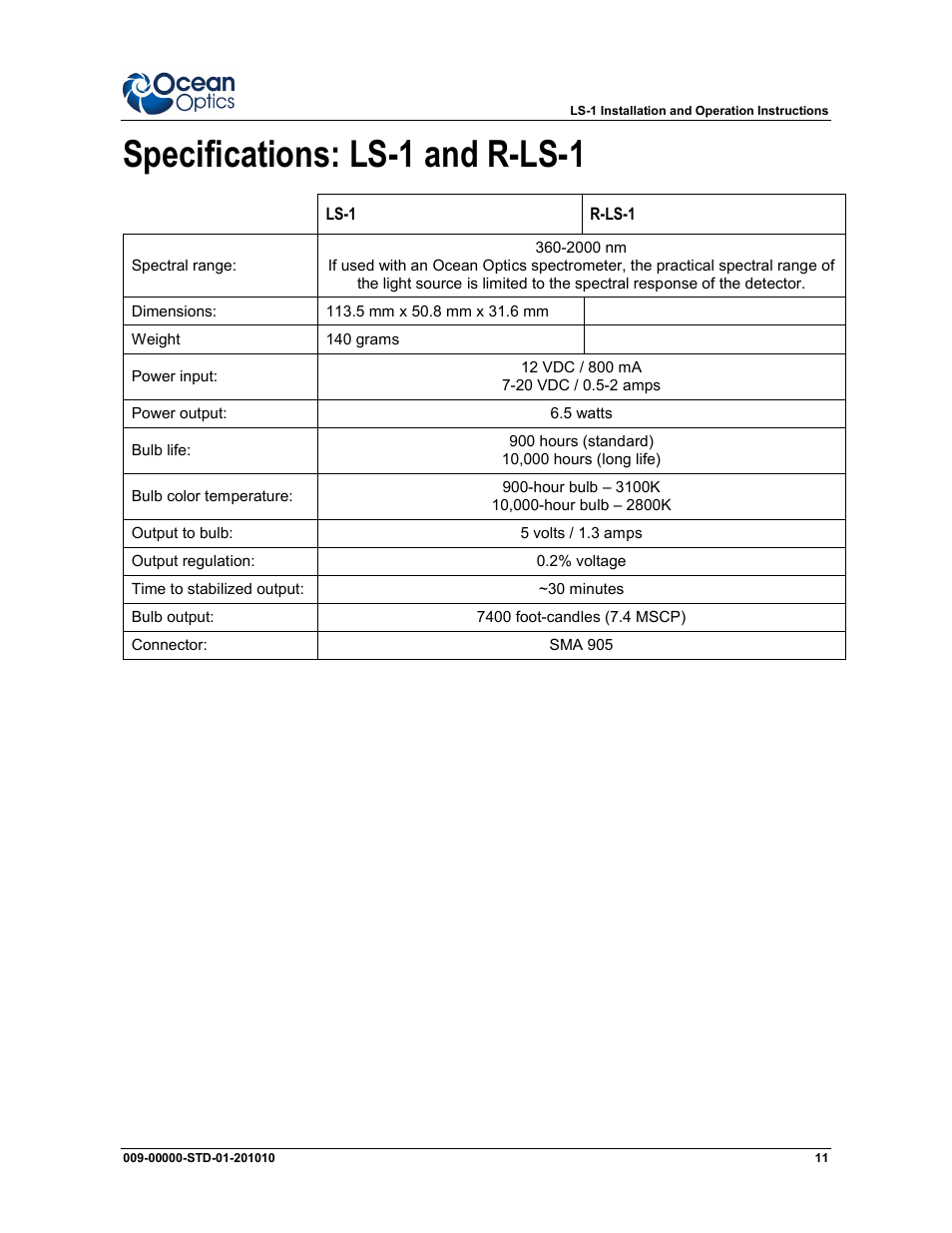 Specifications: ls-1 and r-ls-1 | Ocean Optics LS-1 Series User Manual | Page 11 / 12