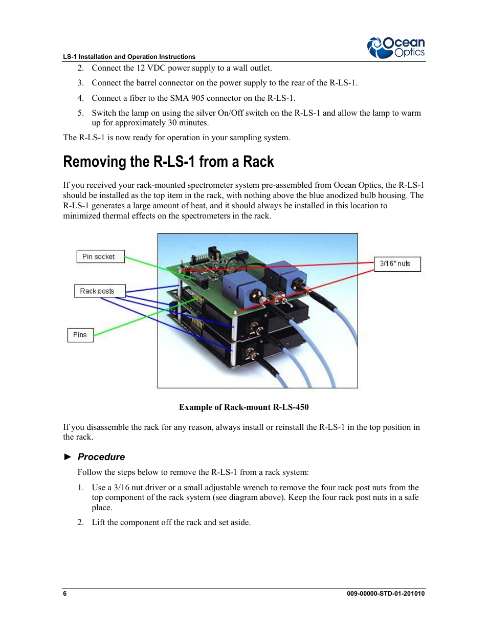 Removing the r-ls-1 from a rack | Ocean Optics LS-1 Series User Manual | Page 6 / 12