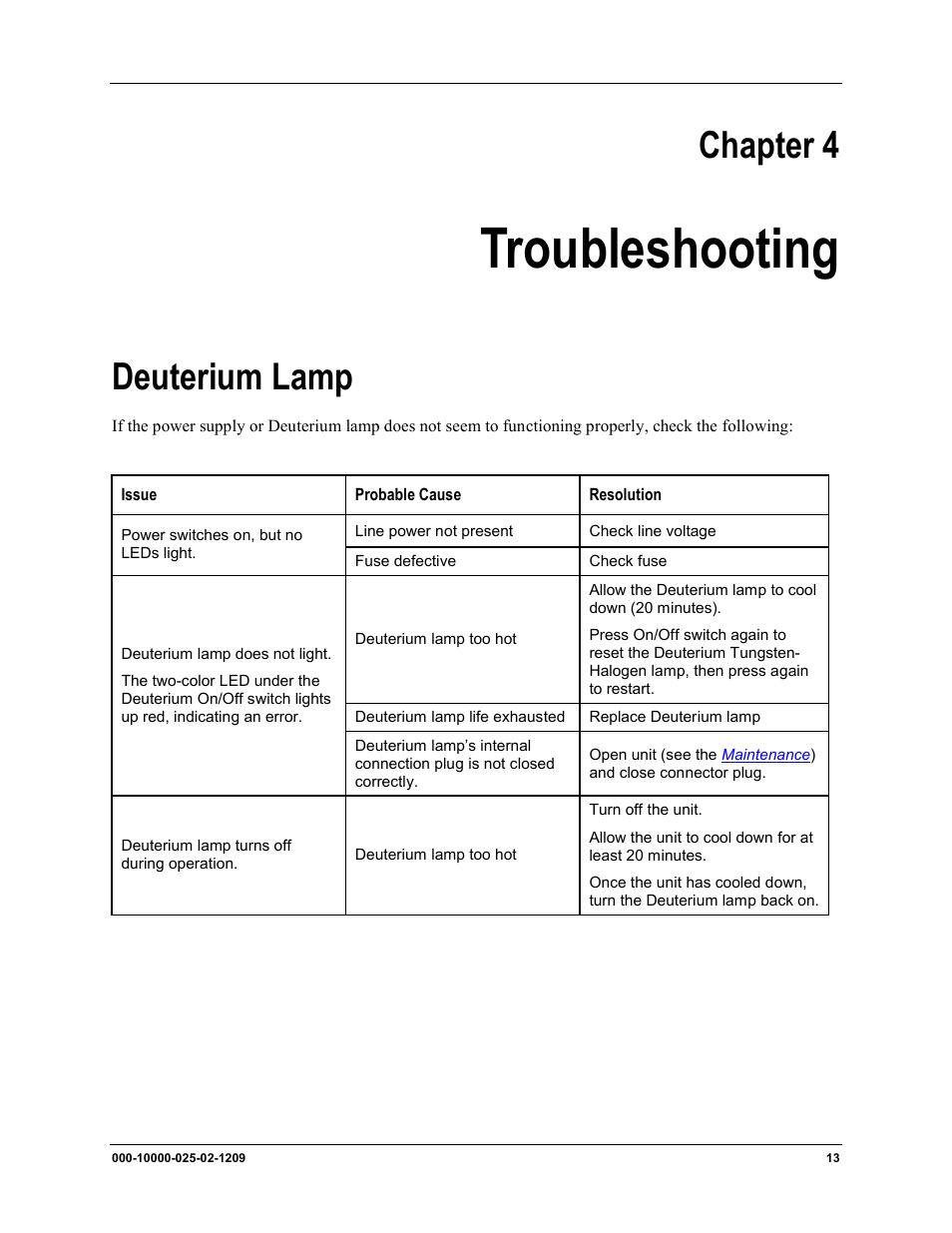 Troubleshooting, Deuterium lamp, Chapter 4 | Ocean Optics DH-2000 User Manual | Page 21 / 34