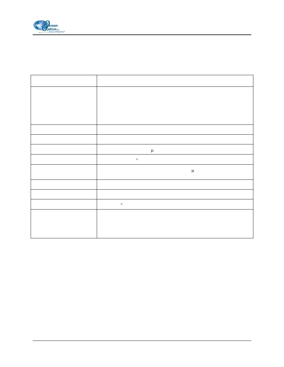 Optical fiber assembly specifications | Ocean Optics Optical Fiber Assemblies User Manual | Page 5 / 8