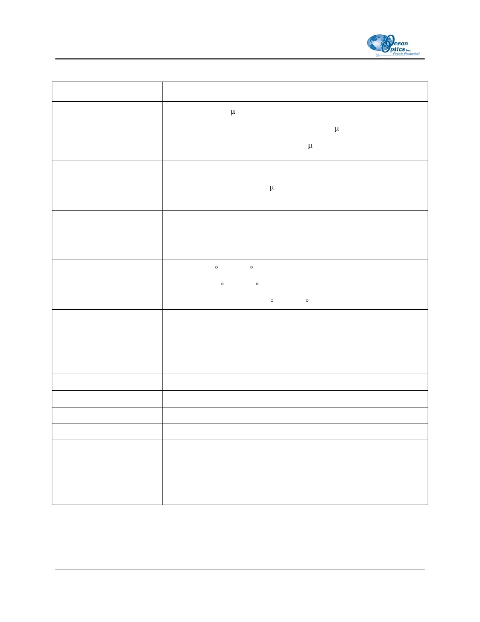 Ocean Optics Optical Fiber Assemblies User Manual | Page 6 / 8