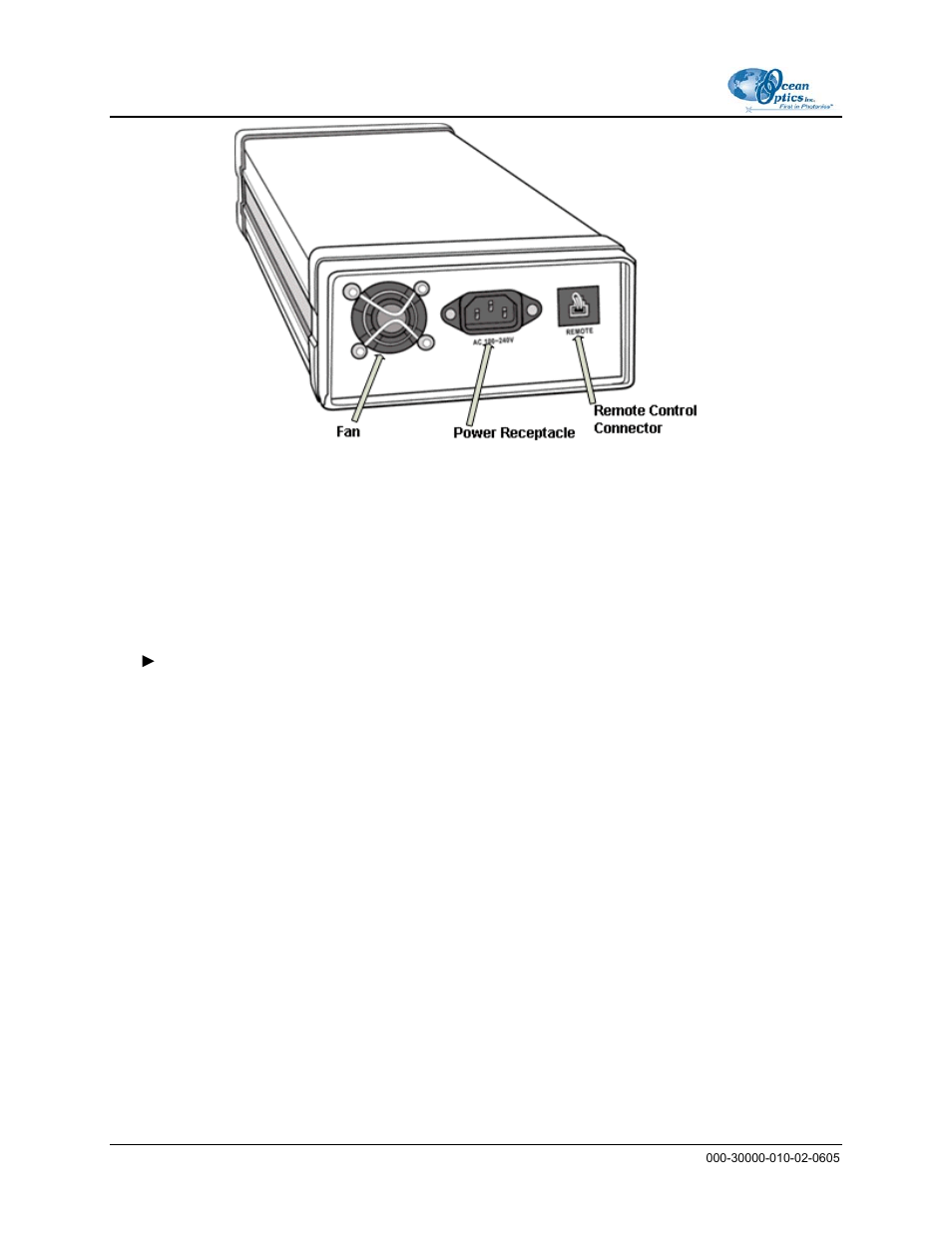 Set-up | Ocean Optics Laser-785 User Manual | Page 12 / 18