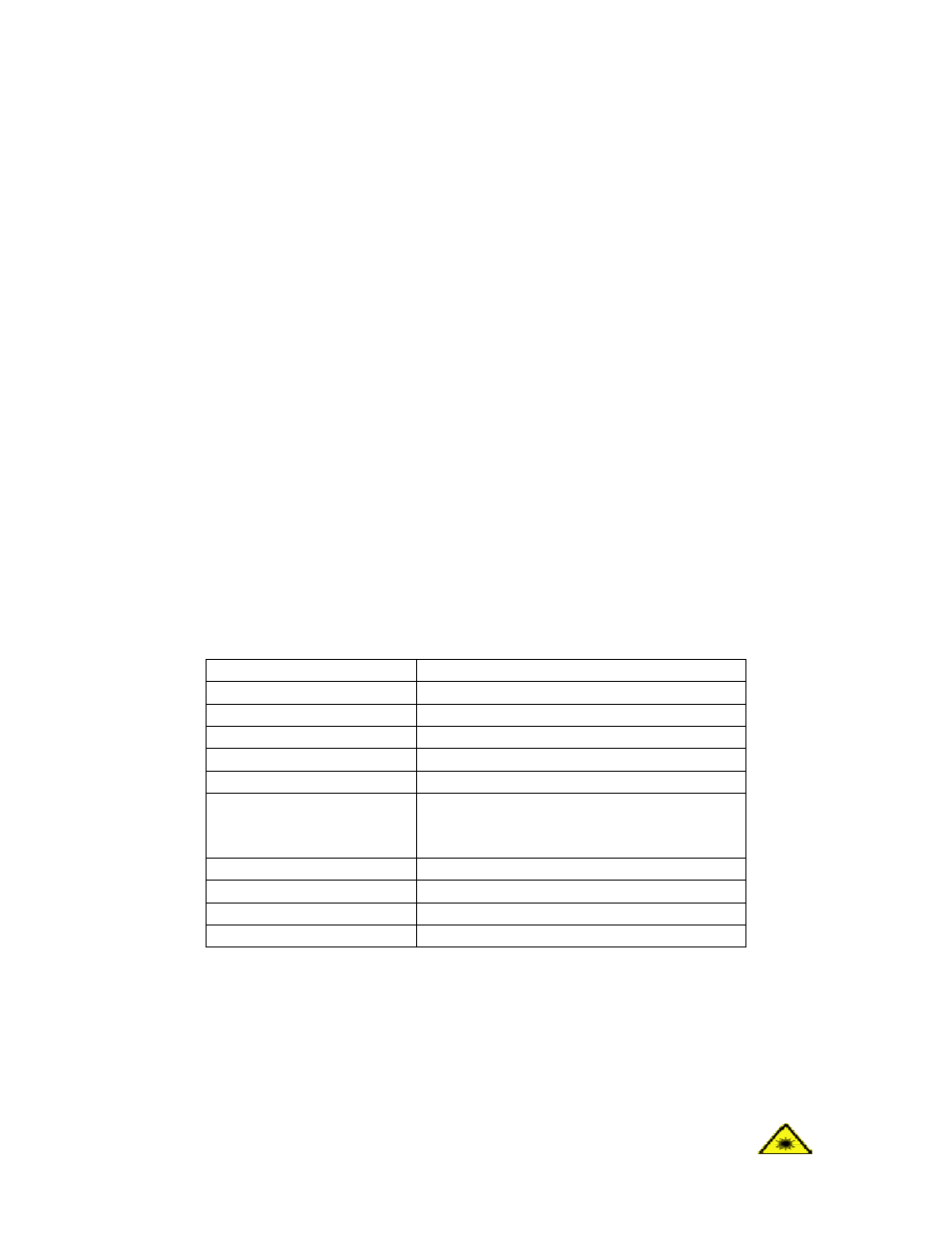 Ocean Optics PinPointer User Manual | Page 3 / 16