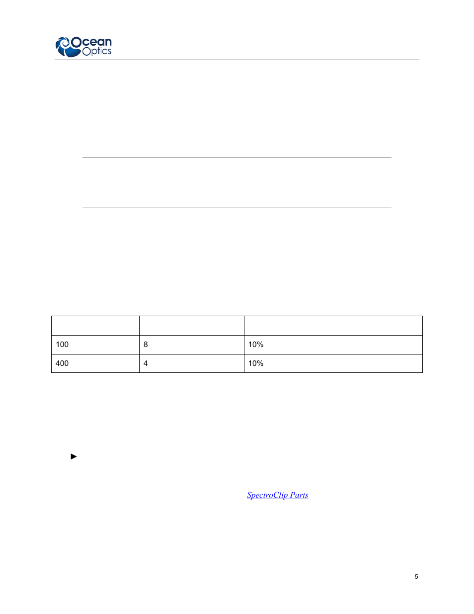 Transmission measurement loss of intensity, Adjustment of the 8° coupling port | Ocean Optics SpectroClip Probe User Manual | Page 13 / 18