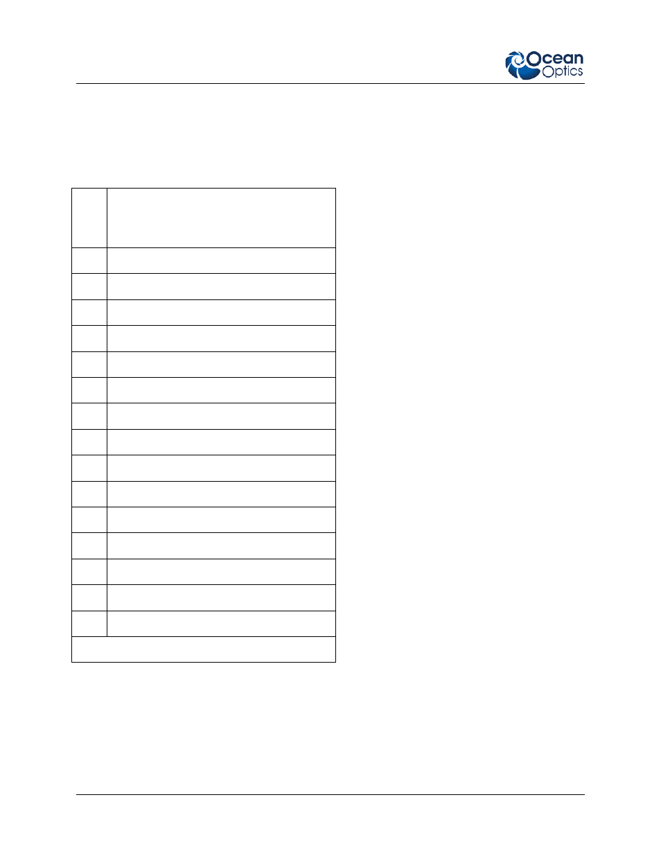 Pinout information | Ocean Optics HL-2000-FHSA User Manual | Page 18 / 24
