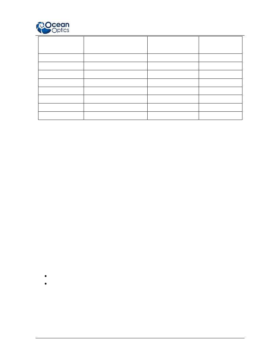 Wavefront curvature | Ocean Optics Collimation tester User Manual | Page 3 / 6