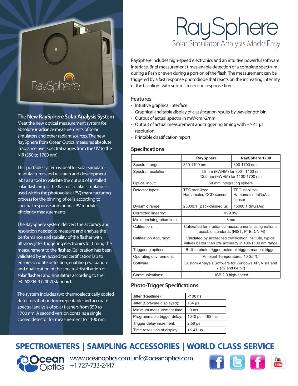 Ocean Optics RaySphere User Manual | 1 page