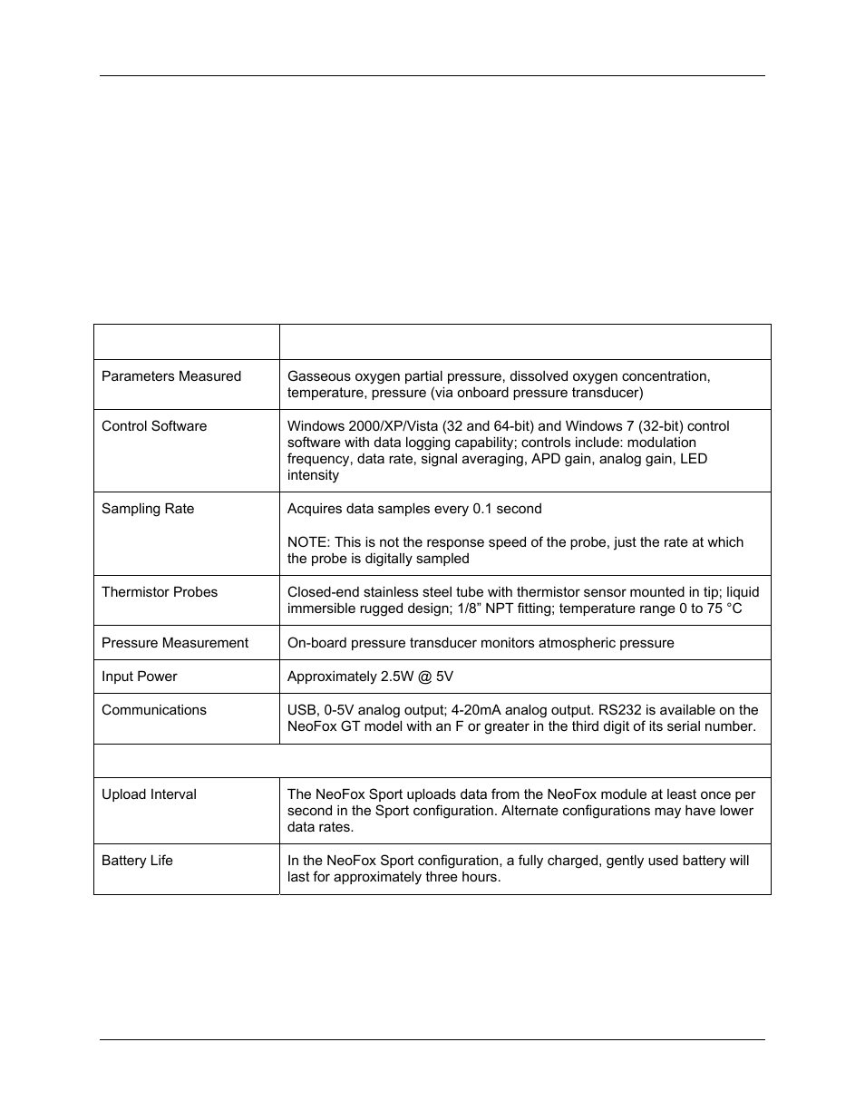 Specifications, Appendix a: specifications, Appendix a | Ocean Optics NeoFox User Manual | Page 58 / 77