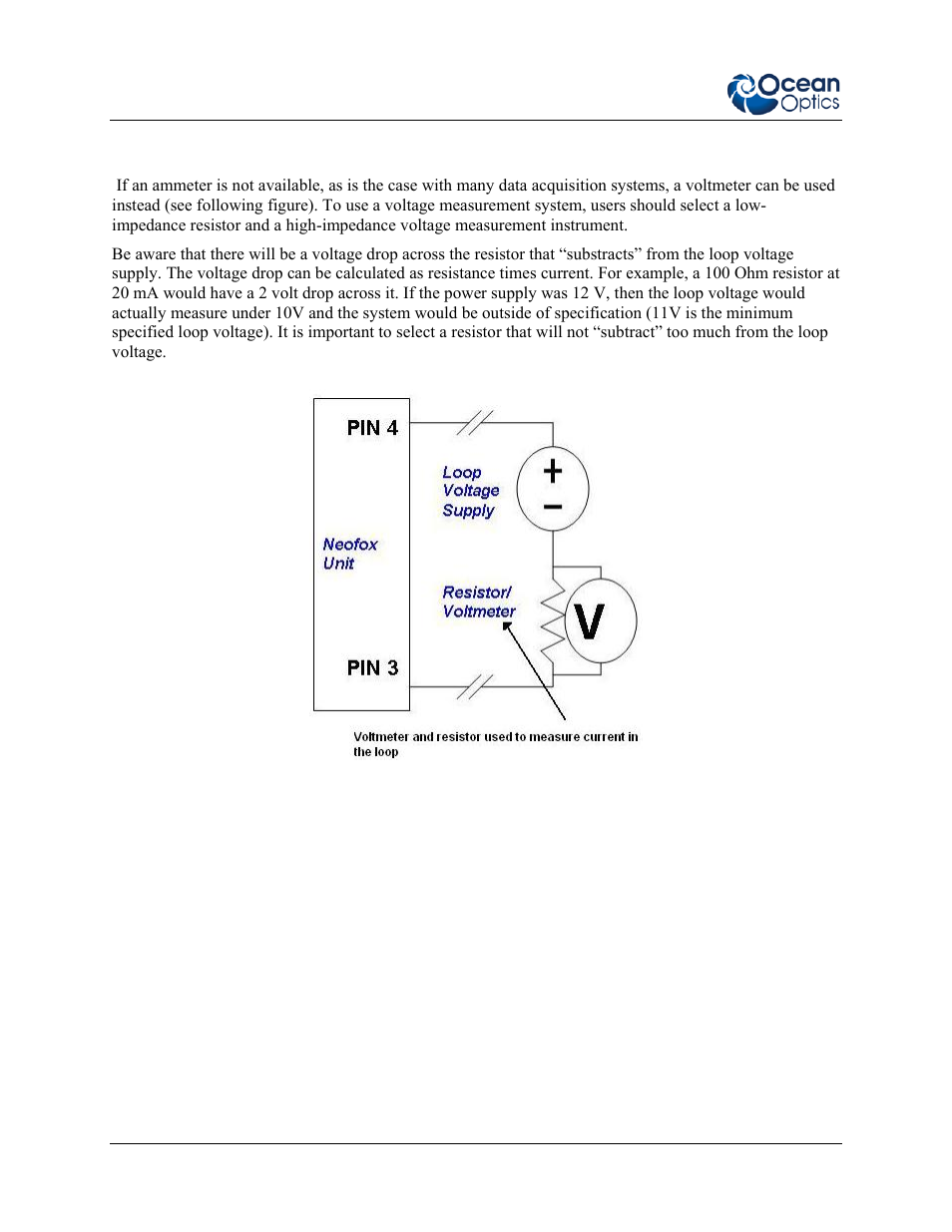 Resistor / volt meter | Ocean Optics NeoFox User Manual | Page 72 / 77