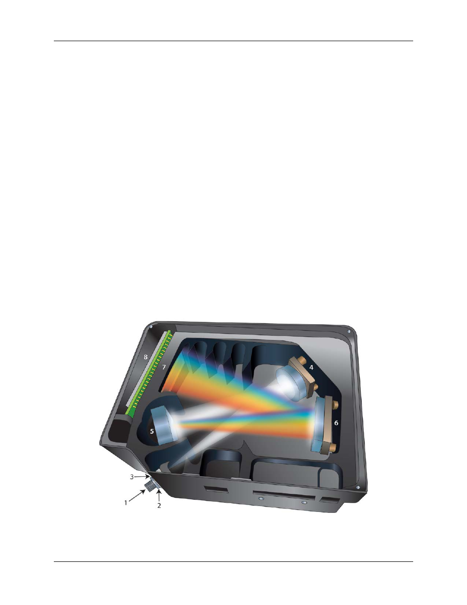 Appendix b, Specifications, Overview | How the maya2000 series works | Ocean Optics Maya2000Pro VIS-NIR Install User Manual | Page 24 / 34