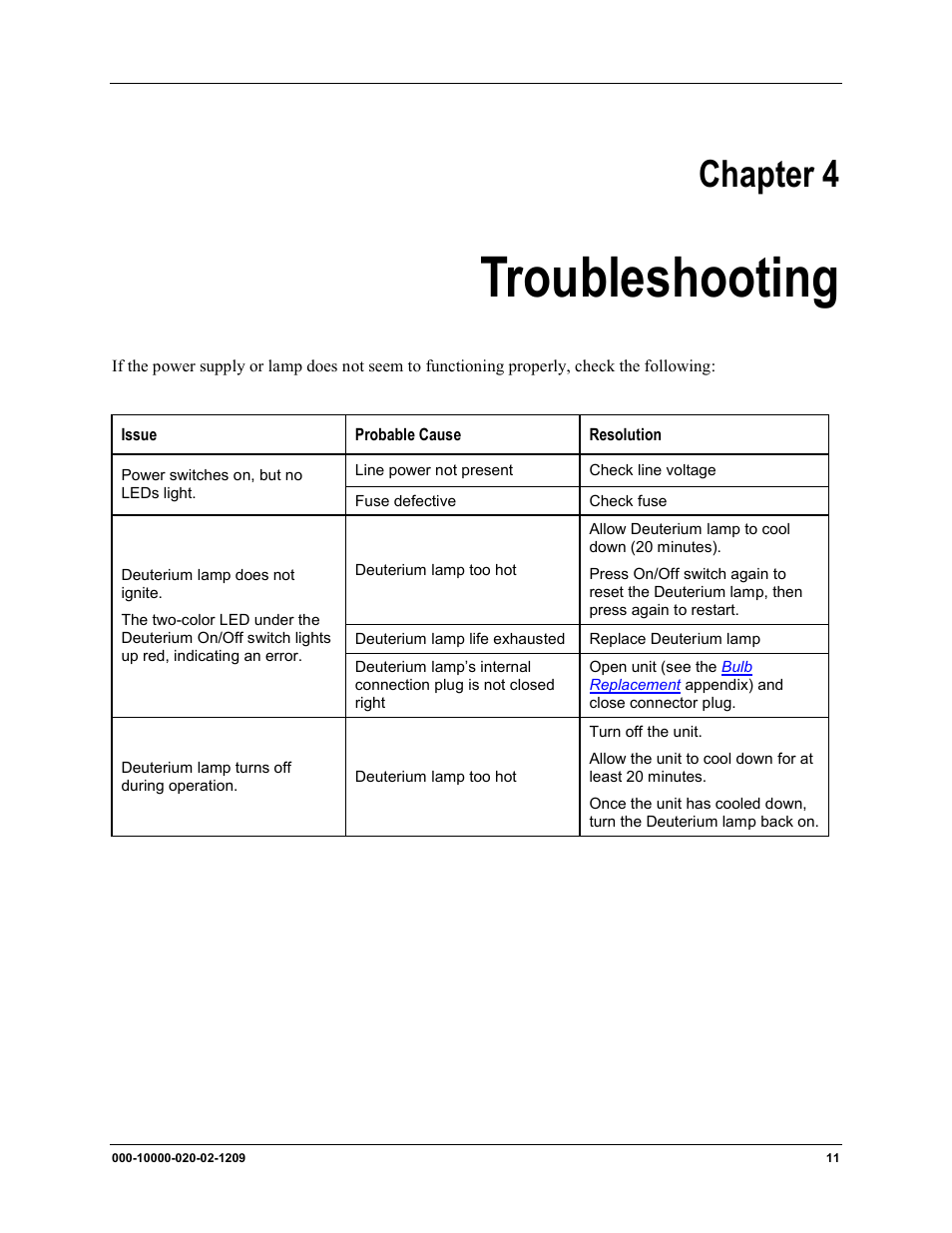 Chapter 4, Troubleshooting | Ocean Optics D-2000 User Manual | Page 19 / 24