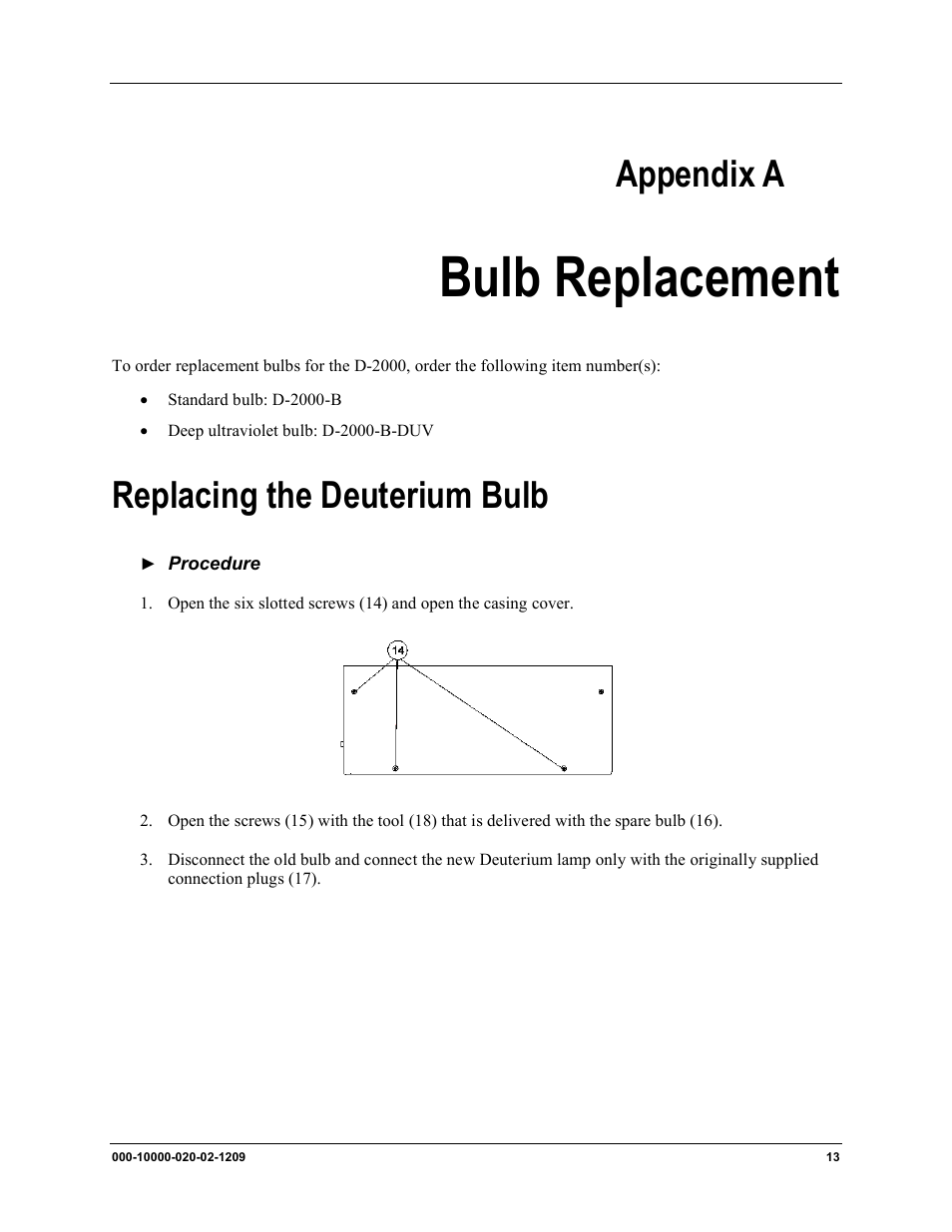 Bulb replacement, Bulb, Replacement | Appendix) and, Close connector plug, Appendix a, Replacing the deuterium bulb | Ocean Optics D-2000 User Manual | Page 21 / 24