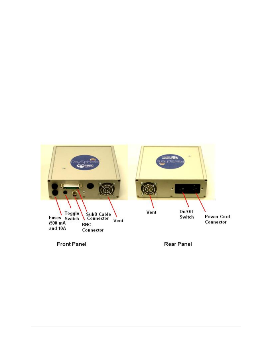 Chapter 2, Installation and set-up, Overview | Raysphere components | Ocean Optics RaySphere 1700 Install User Manual | Page 15 / 72