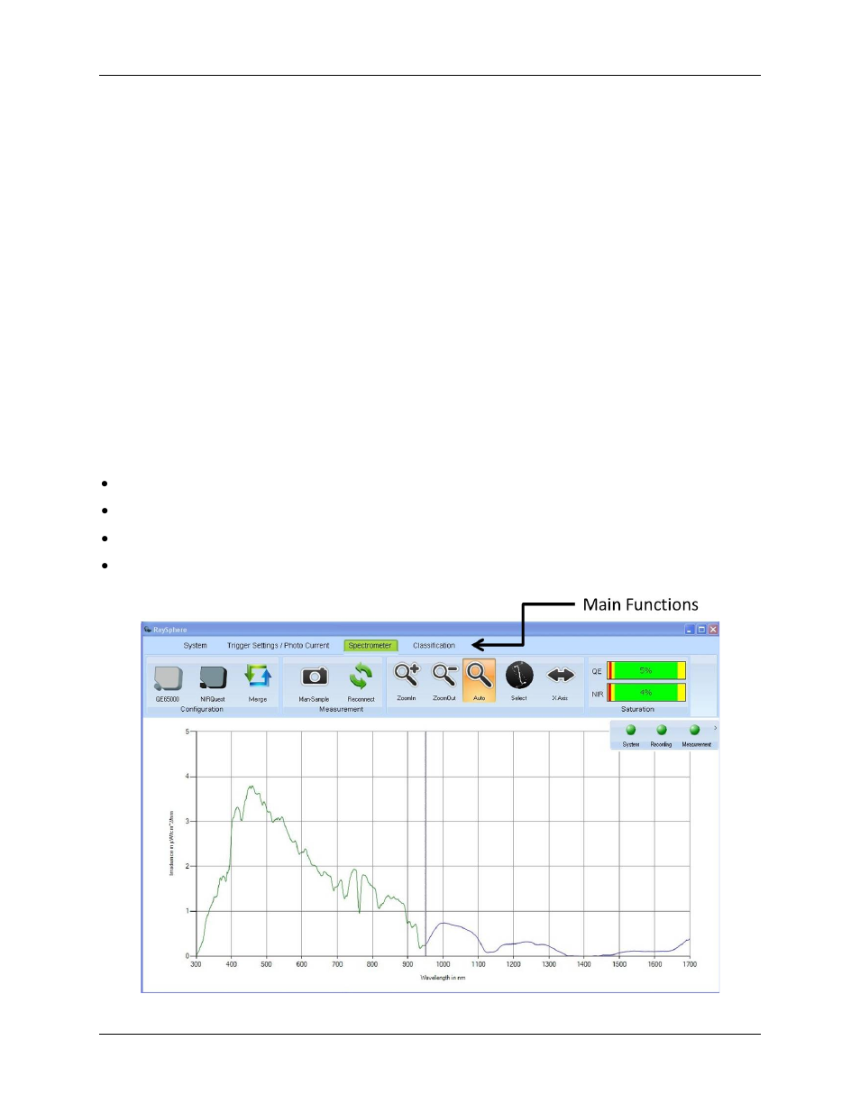 Chapter 3, Software operation, Overview | Software structure | Ocean Optics RaySphere 1700 Install User Manual | Page 19 / 72