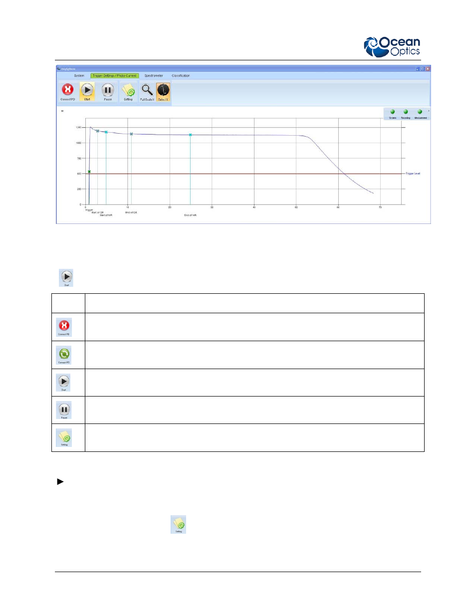 Connect pd, Changing photocurrent and trigger settings | Ocean Optics RaySphere 1700 Install User Manual | Page 22 / 72