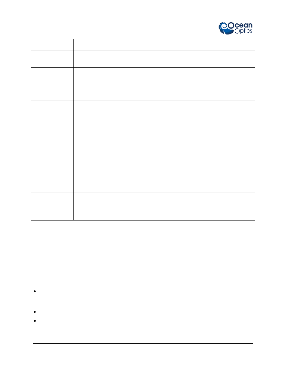 Classification tab | Ocean Optics RaySphere 1700 Install User Manual | Page 28 / 72