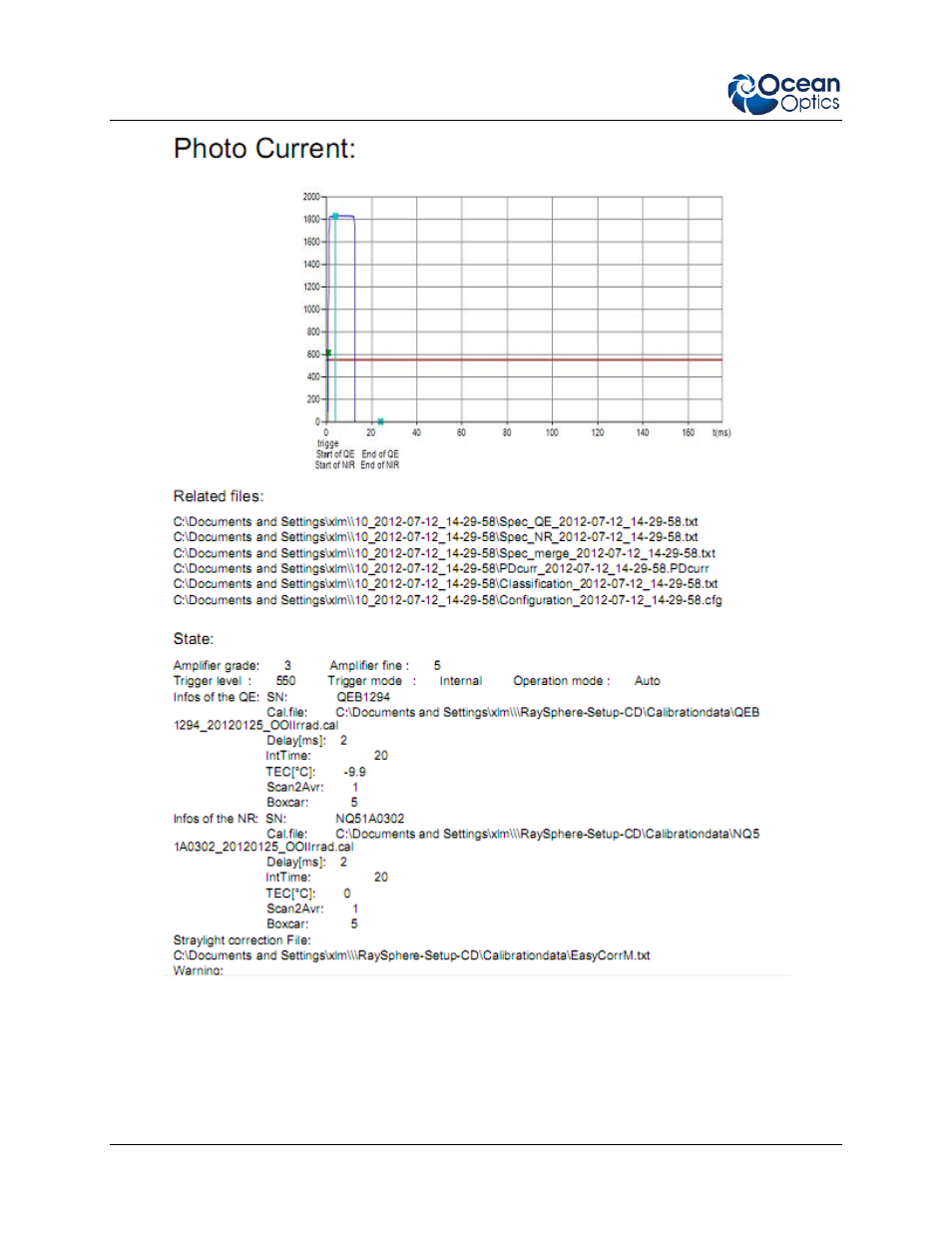 Ocean Optics RaySphere 1700 Install User Manual | Page 54 / 72