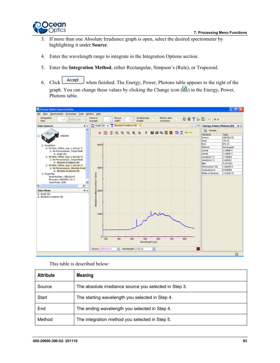 Ocean Optics SpectraSuite User Manual | Page 105 / 198