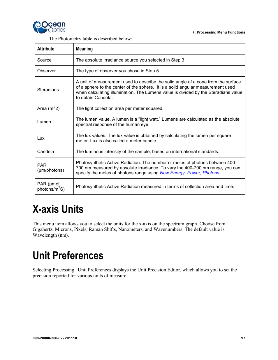 X-axis units, Configure external librar, Remove mi | Spectrasuite settings, Update center, Unit preferences | Ocean Optics SpectraSuite User Manual | Page 109 / 198