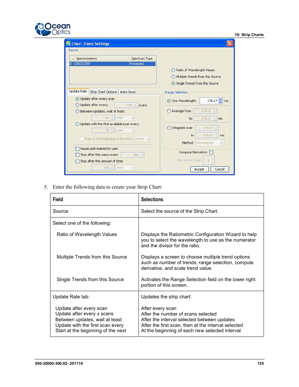 Ocean Optics SpectraSuite User Manual | Page 137 / 198