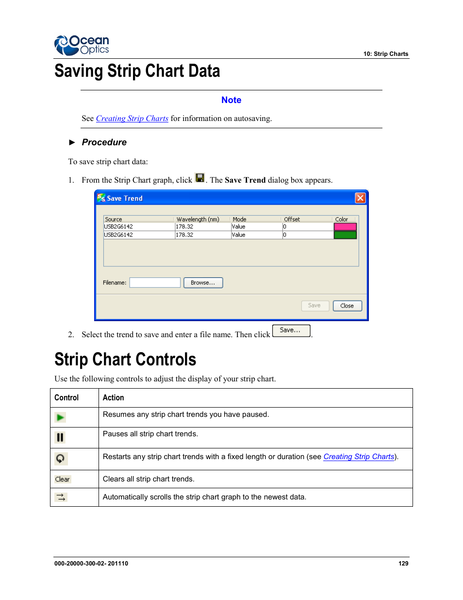 Saving strip chart data, Strip chart controls | Ocean Optics SpectraSuite User Manual | Page 141 / 198