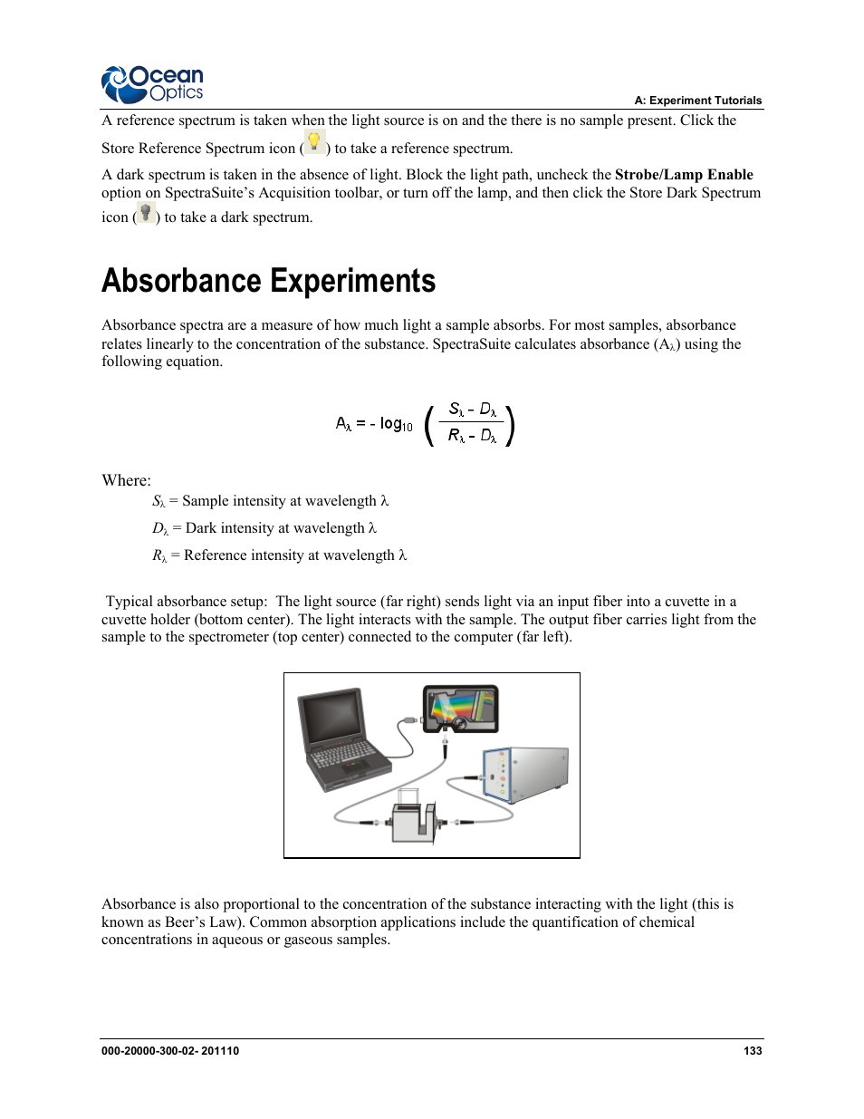 Absorbance experiments | Ocean Optics SpectraSuite User Manual | Page 145 / 198